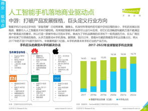 中國(guó)咨詢機(jī)構(gòu)——互聯(lián)網(wǎng)數(shù)據(jù)資訊中心199it的互聯(lián)網(wǎng)數(shù)據(jù)服務(wù)