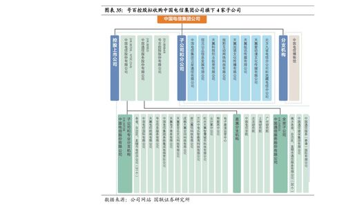 中海油物業(yè)管理與采油技術(shù)服務(wù)公司的協(xié)同發(fā)展 以專業(yè)服務(wù)保障能源生產(chǎn)