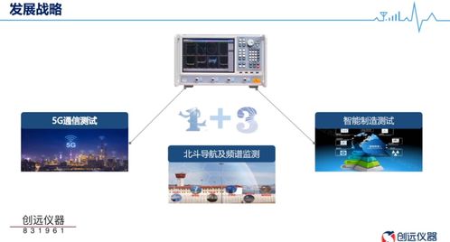 精選層首場業(yè)績說明會 電子信息與通訊系統(tǒng)企業(yè)科創(chuàng)板與創(chuàng)業(yè)板轉(zhuǎn)板時機(jī)探討