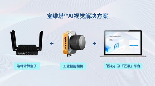 移遠通信工業智能品牌寶維塔及核心產品解決方案正式發布，開啟電子信息與通訊系統研發新篇章