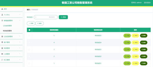 基于SSM框架的敏捷工貿公司銷售管理系統設計與Vue前端實現——電子信息與通訊系統研發視角