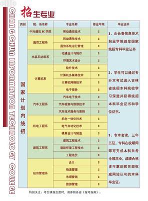 筑夢數字未來 電子信息通訊系統的突破與研發